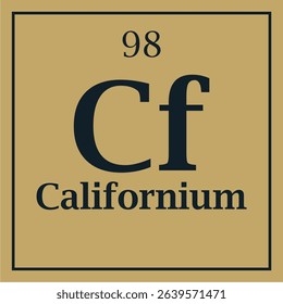 symbol for the element californium with atomic number with two colors