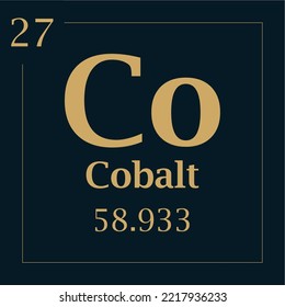 symbol for the element cobalt with atomic mass number and atomic number with two colors