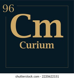 symbol for the element curium with atomic mass number and atomic number with two colors