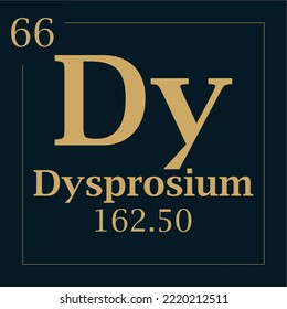 symbol for the element dysprosium with atomic mass number and atomic number with two colors