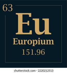 symbol for the element europium with atomic mass number and atomic number with two colors