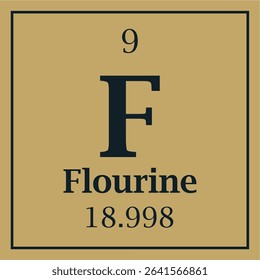 symbol for the element flourine with atomic number and mass number with two colors