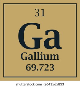 symbol for the element gallium with atomic number and mass number with two colors