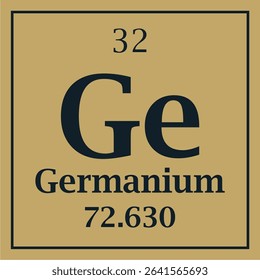 symbol for the element germanium with atomic number and mass number with two colors