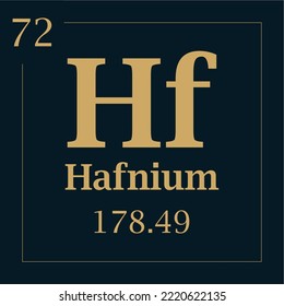 symbol for the element hafnium with atomic mass number and atomic number with two colors