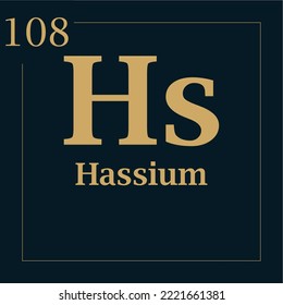 symbol for the element hassium with atomic mass number and atomic number with two colors