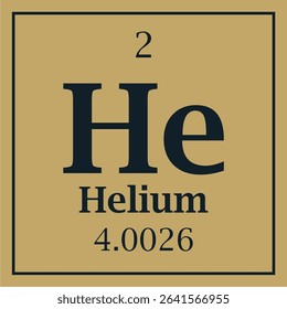 symbol for the element helium with atomic number and mass number with two colors