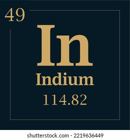 symbol for the element indium with atomic mass number and atomic number with two colors