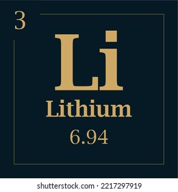 symbol for element lithium with atomic mass number without atomic number with two colors