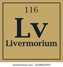 symbol for the element livermorium with atomic number with two colors