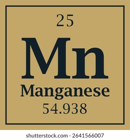 symbol for the element manganese with atomic number and mass number with two colors