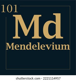symbol for the element mendelevium with atomic mass number and atomic number with two colors