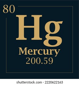 symbol for the element mercury with atomic mass number and atomic number with two colors