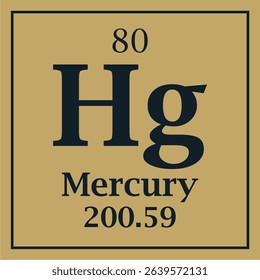 symbol for the element mercury with atomic number and mass atomic number with two colors