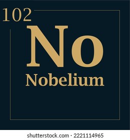 símbolo para el elemento nobelium con número de masa atómica y número atómico con dos colores