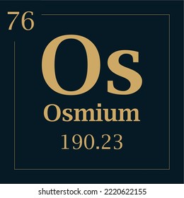 symbol for the element osmium with atomic mass number and atomic number with two colors