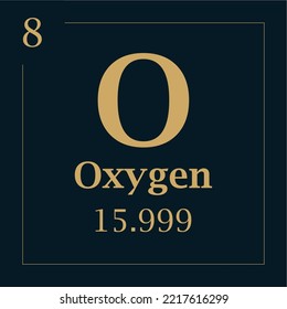 symbol for the element oxygen with atomic mass number and atomic number with two colors