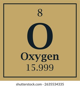 symbol for the element oxygen with atomic mass number and atomic number with two colors