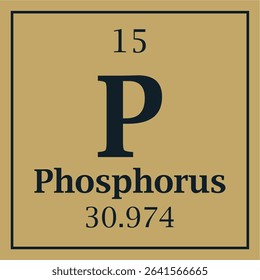 symbol for the element phosphorus with atomic number and mass number with two colors