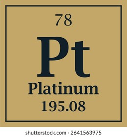 symbol for the element platinum with atomic number and mass number with two colors