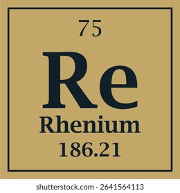 symbol for the element rhenium with atomic number and mass number with two colors