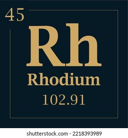 symbol for the element rhodium with atomic mass number and atomic number with two colors