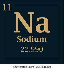 symbol for the element sodium with atomic mass number and atomic number with two colors