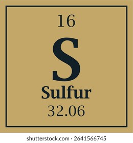 symbol for the element sulfur with atomic number and mass number with two colors