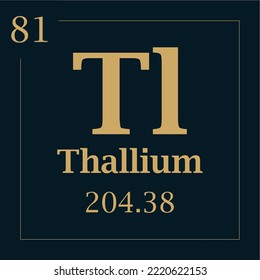 símbolo del elemento thallium con número de masa atómica y número atómico con dos colores