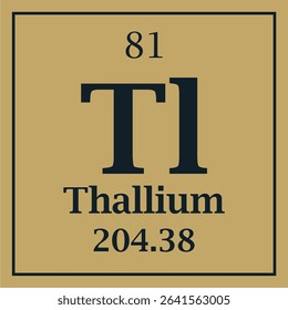 symbol for the element thallium with atomic number and mass number with two colors