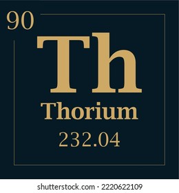 Symbol für das Element Thorium mit Atommassennummer und Atomnummer mit zwei Farben