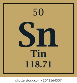 symbol for the element tin with atomic number and mass number with two colors
