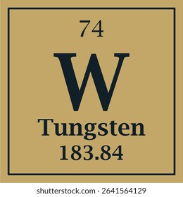 symbol for the element tungsten with atomic number and mass number with two colors