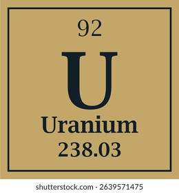 symbol for the element uranium with atomic number and mass number with two colors