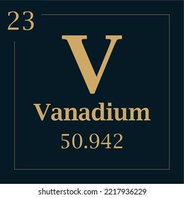 symbol for the element vanadium with atomic mass number and atomic number with two colors