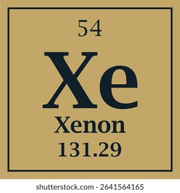 symbol for the element xenon with atomic number and mass number with two colors