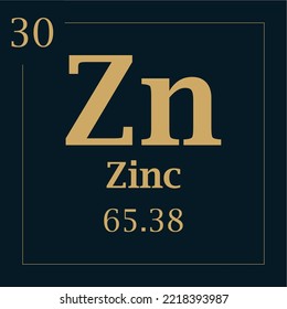 symbol for the element zinc with atomic mass number and atomic number with two colors