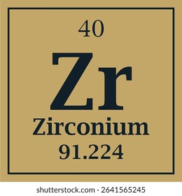 symbol for the element zirconium with atomic number and mass number with two colors