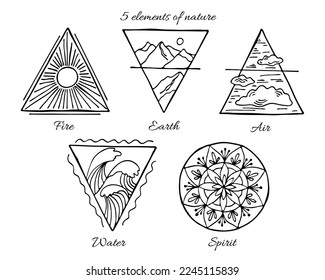 Símbolo de los elementos de agua, tierra, fuego, aire y espíritu. Ilustración de arte de la línea de brujería de contorno negro.