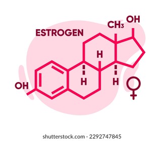 Symbol of estrogen. Skeletal formula logo. Molecular chemical formula of sex hormone. Female sex hormone. Vector illustration.