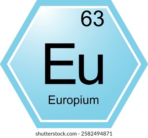 The symbol of the Eu chemical element is Europium. A chemical element of the periodic table. Eu is a lanthanide. Science, chemistry. Vector hexagonal image.