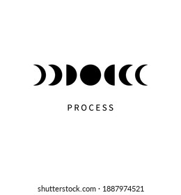 Symbol of growth, development, and evolution. Phases of moon increasing and decreasing. Abstract minimal logo. Tattoo idea