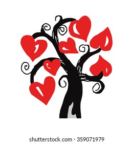 Symbol of Love