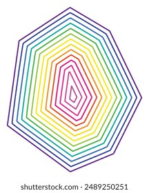 Mapa de símbolos del municipio especial de Saba (Países Bajos) que muestra la frontera estatal dentro de ella con los colores del arco iris