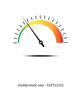 Symbol Min, Max, Speed Meter