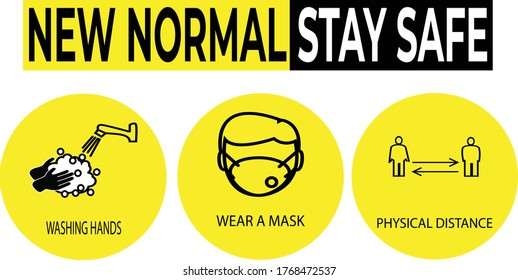 symbol of a new normal lifestyle icon. Wearing a mask, washing the fan's hand keeps a physical distance. Protect yourself from viruses, Coronavirus (COVID-19),