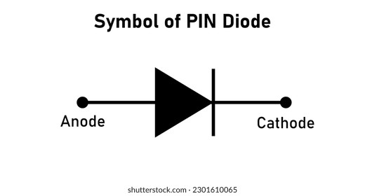Símbolo del diodo PIN. Anode y cátodo. Ilustración vectorial aislada en fondo blanco.