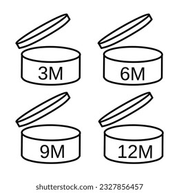 Symbol Product period after opening. icon set period after opening. best before