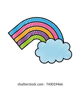 symbol of rainbow and clouds in the sky