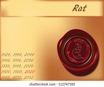 Symbol, the rats on the eastern calendar. Vector illustration.